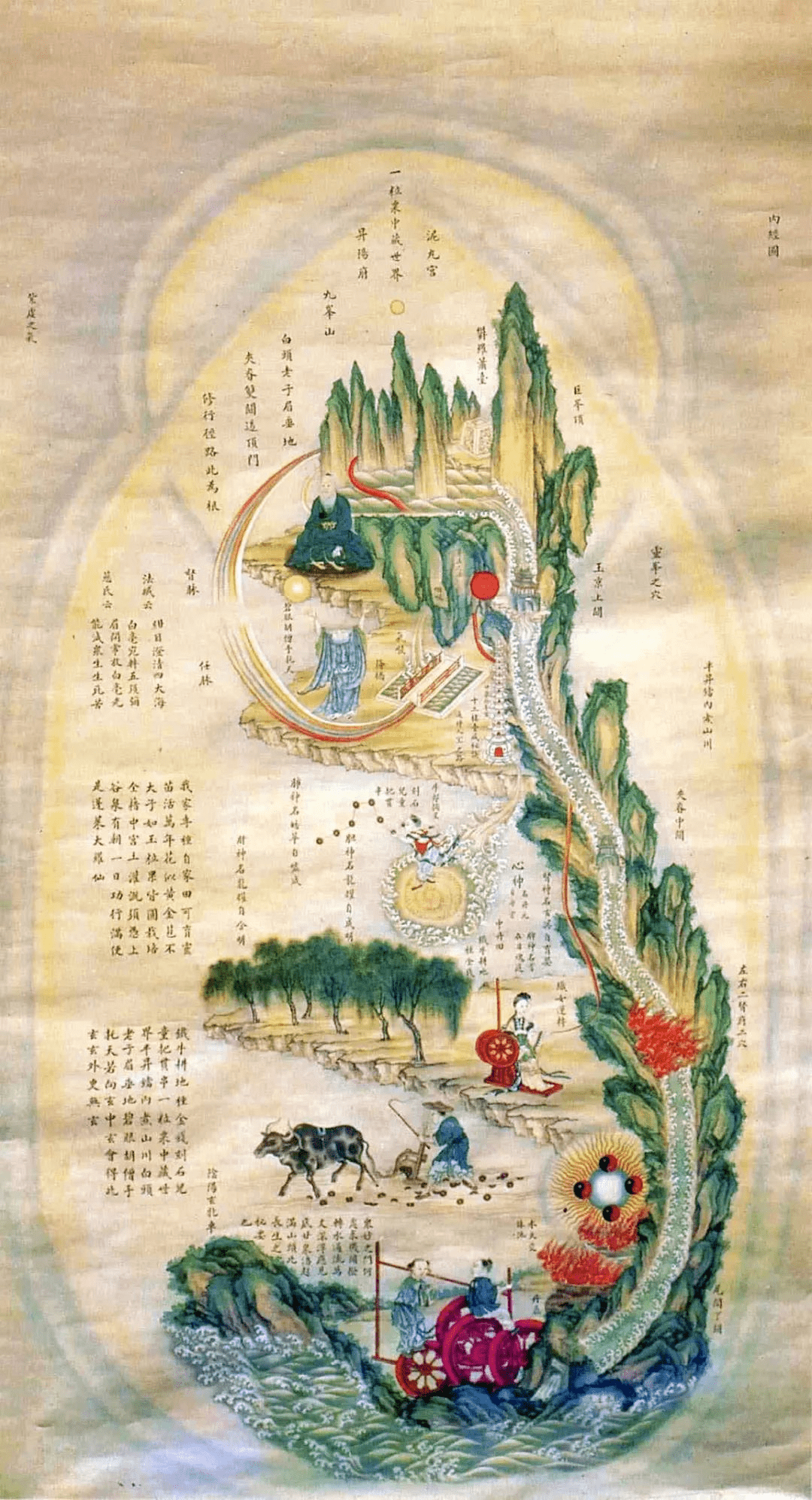 Nei Gong – Daoist Internal Arts